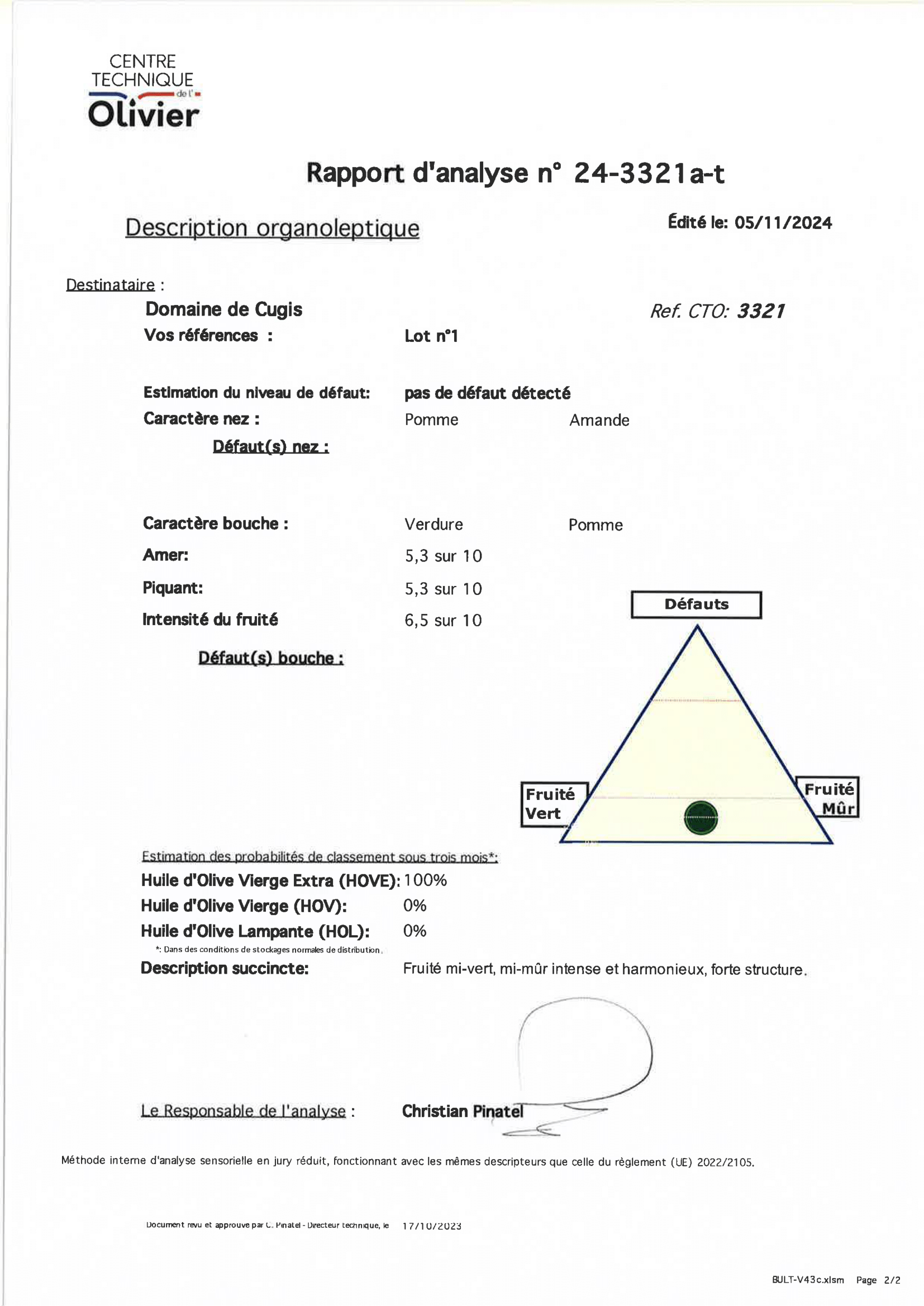 Certificate 22